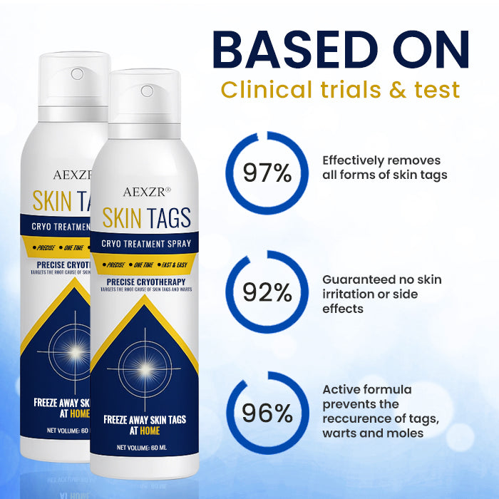 BLACK FRIDAY 40% OFF | AEXZR® Skin Tag Cryo Treatment Spray