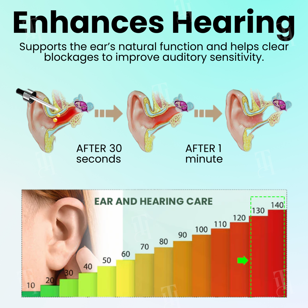 BLACK FRIDAY 40% OFF | AEXZR® Hearback Ear Care Drops