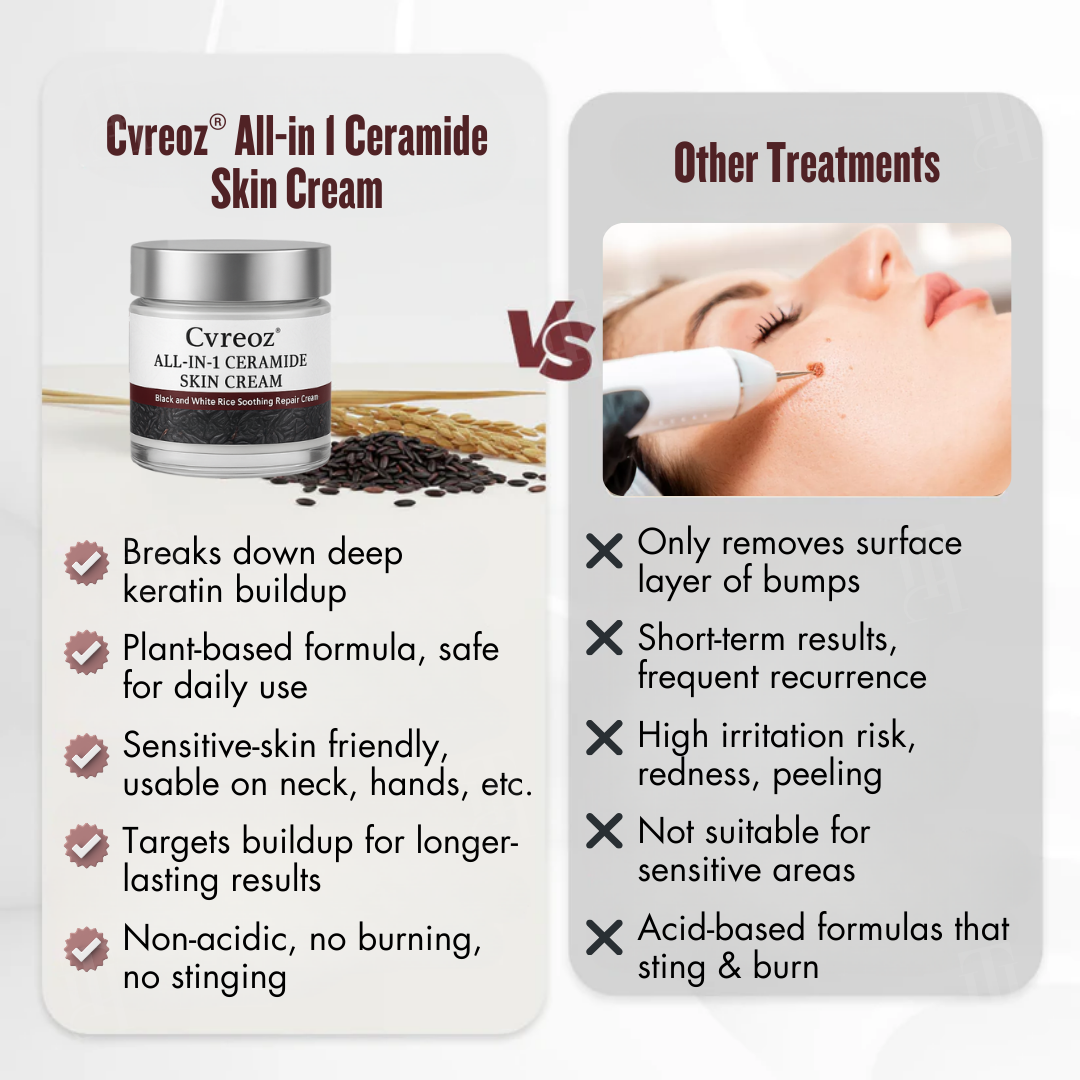 BLACK FRIDAY 40% OFF | Cvreoz® All-in-1 Ceramide Skin Cream