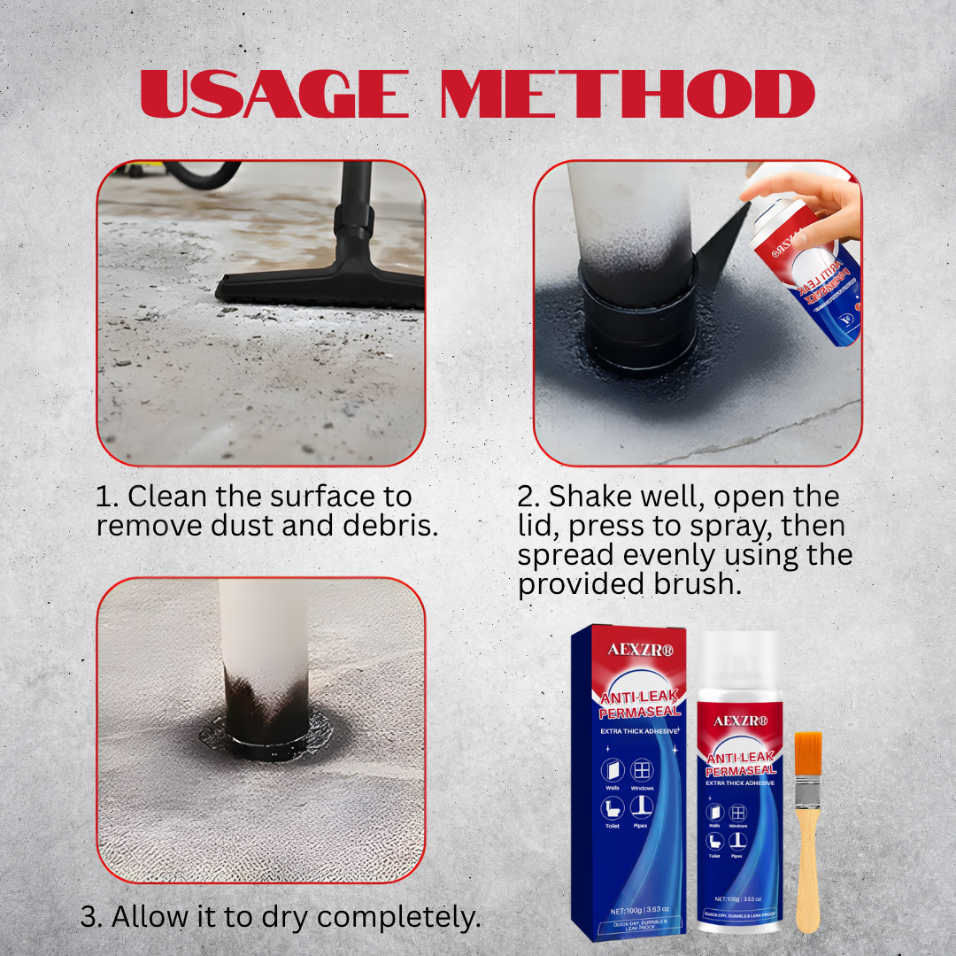 AEXZR® Anti-leak PermaSeal