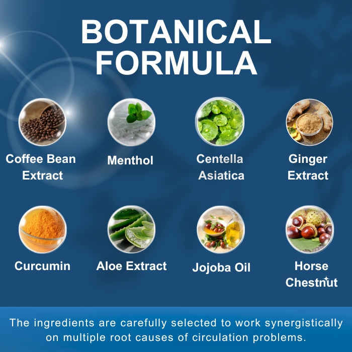 BLACK FRIDAY 40% OFF | AEXZR® LYMPHEDEMA Drainage Massage Cream