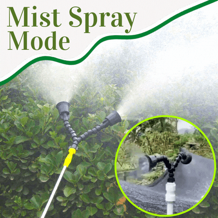 AEXZR®360 Degree Rotating Spray Nozzle