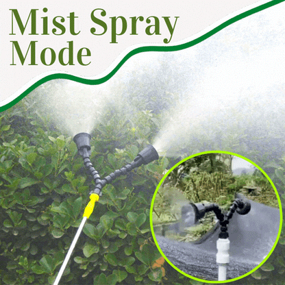 AEXZR®360 Degree Rotating Spray Nozzle
